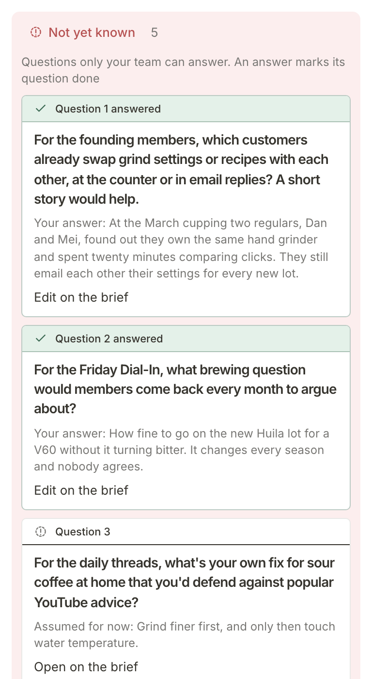 The Not yet known column on the Brew Circle brief: questions 1 and 2 answered with the team's own story, question 3 still open with its assumption