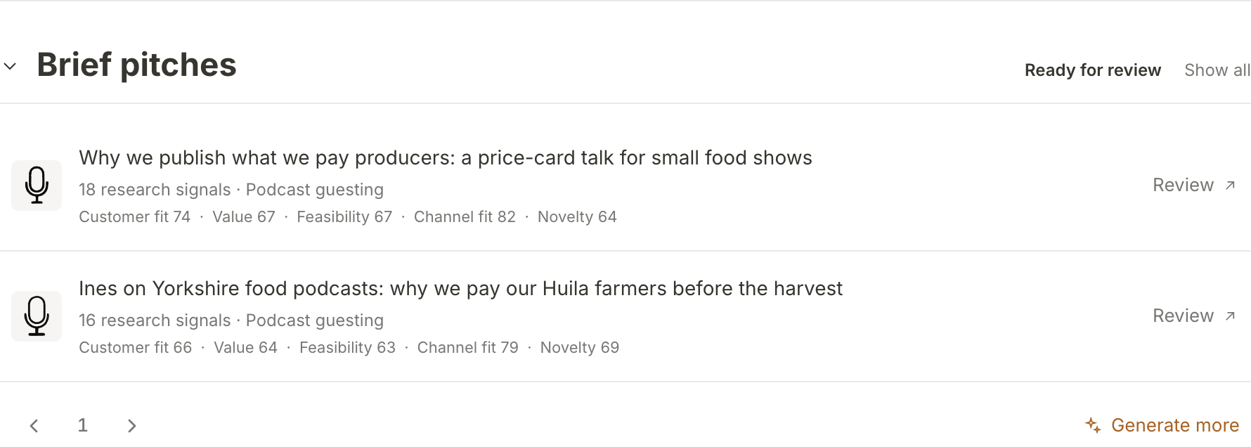 The Brief pitches section of the podcast guesting initiative, with two brief pitches waiting for a decision