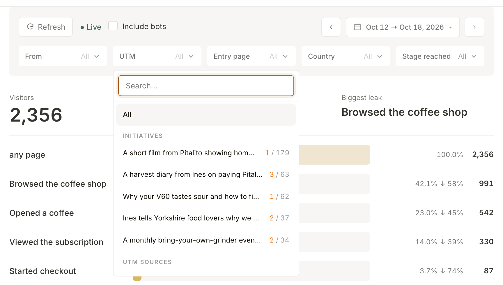The UTM filter open: Northfield's initiatives listed first with their visitors, above the raw UTM sources