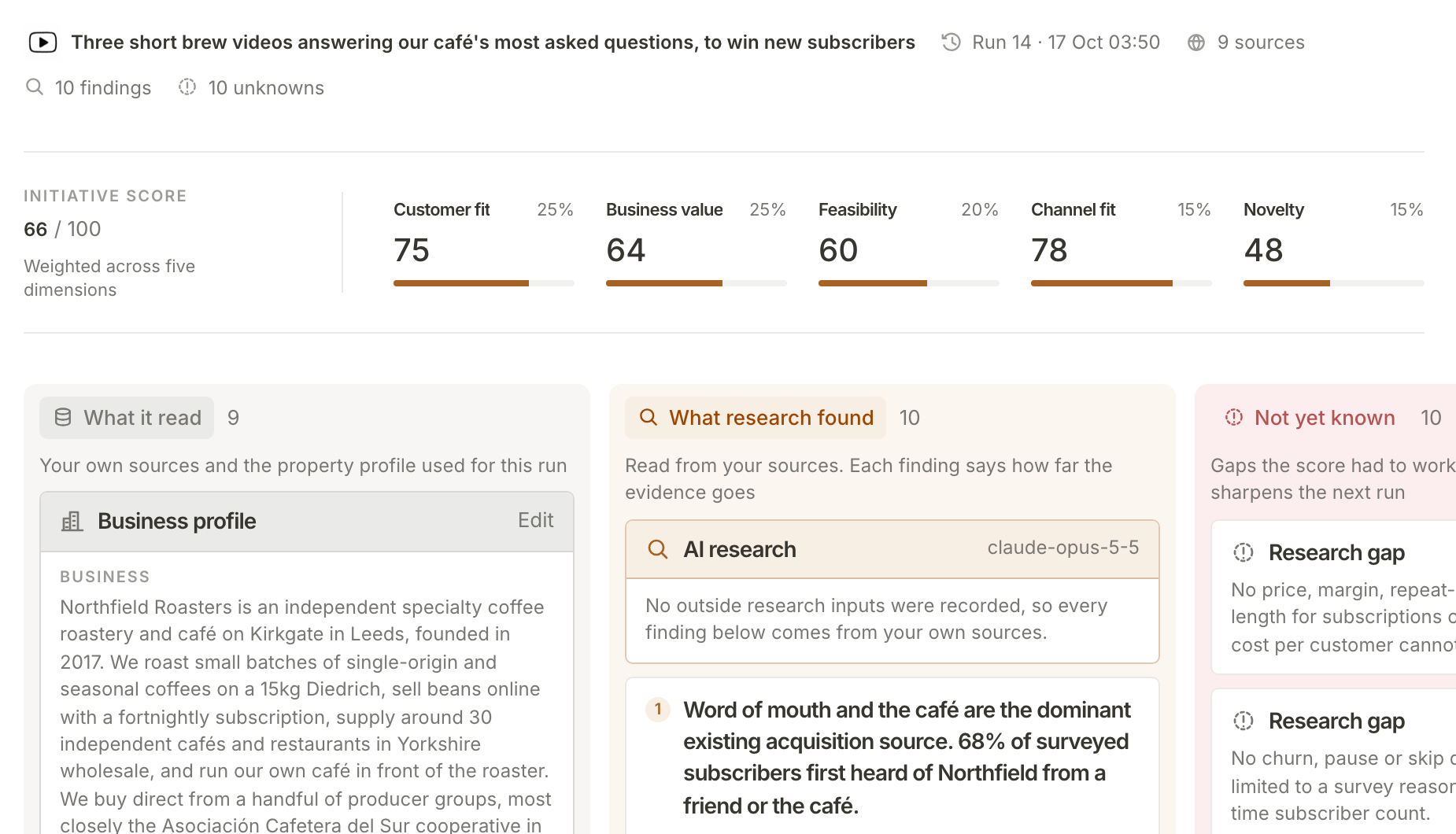 The Supporting evidence page for the brew videos pitch: the score with each dimension's weight, then what the run read, what research found (ten grounded findings) and what is not yet known