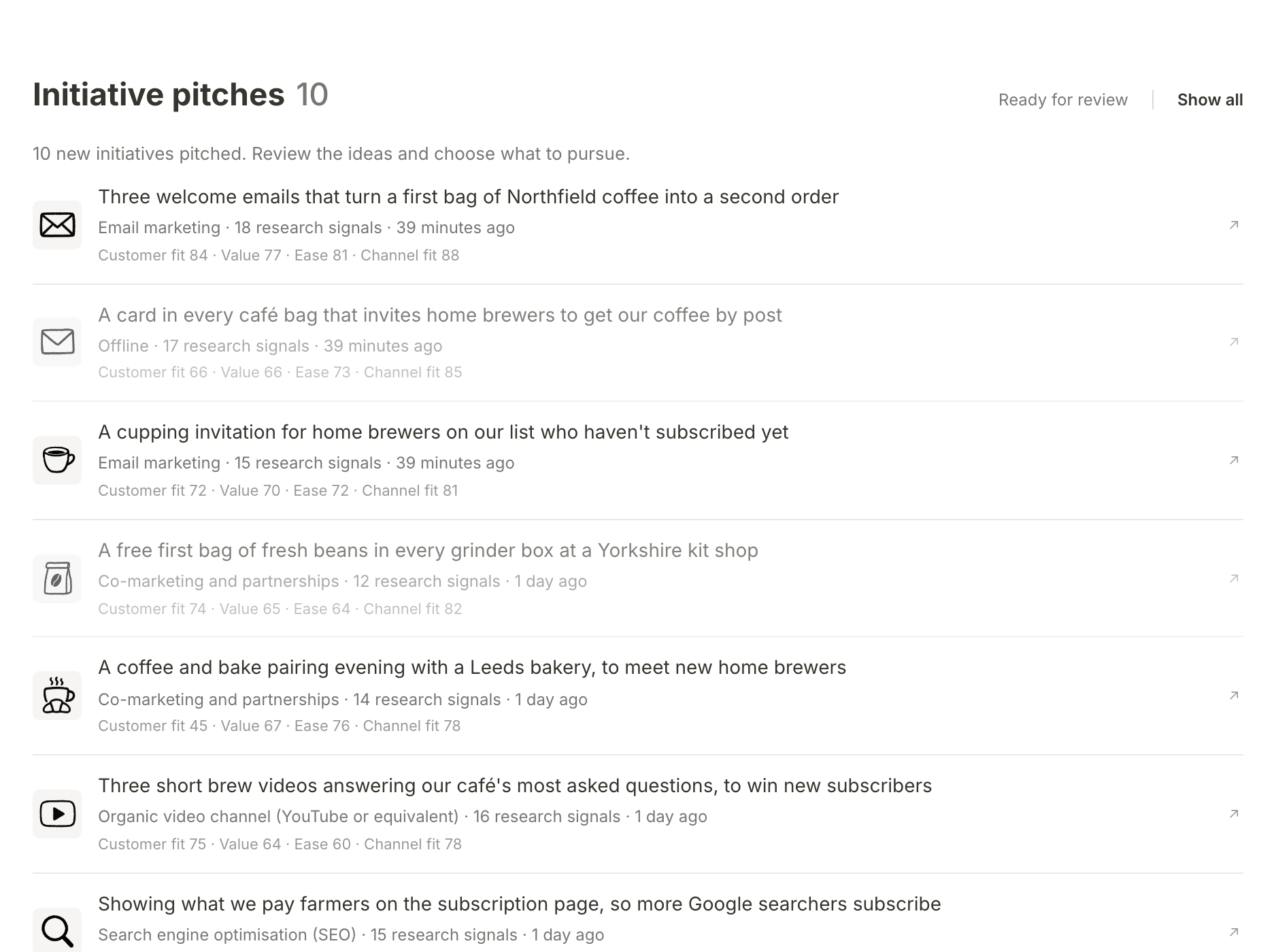 Initiative pitches with Show all chosen: declined pitches stay in the list, dimmed