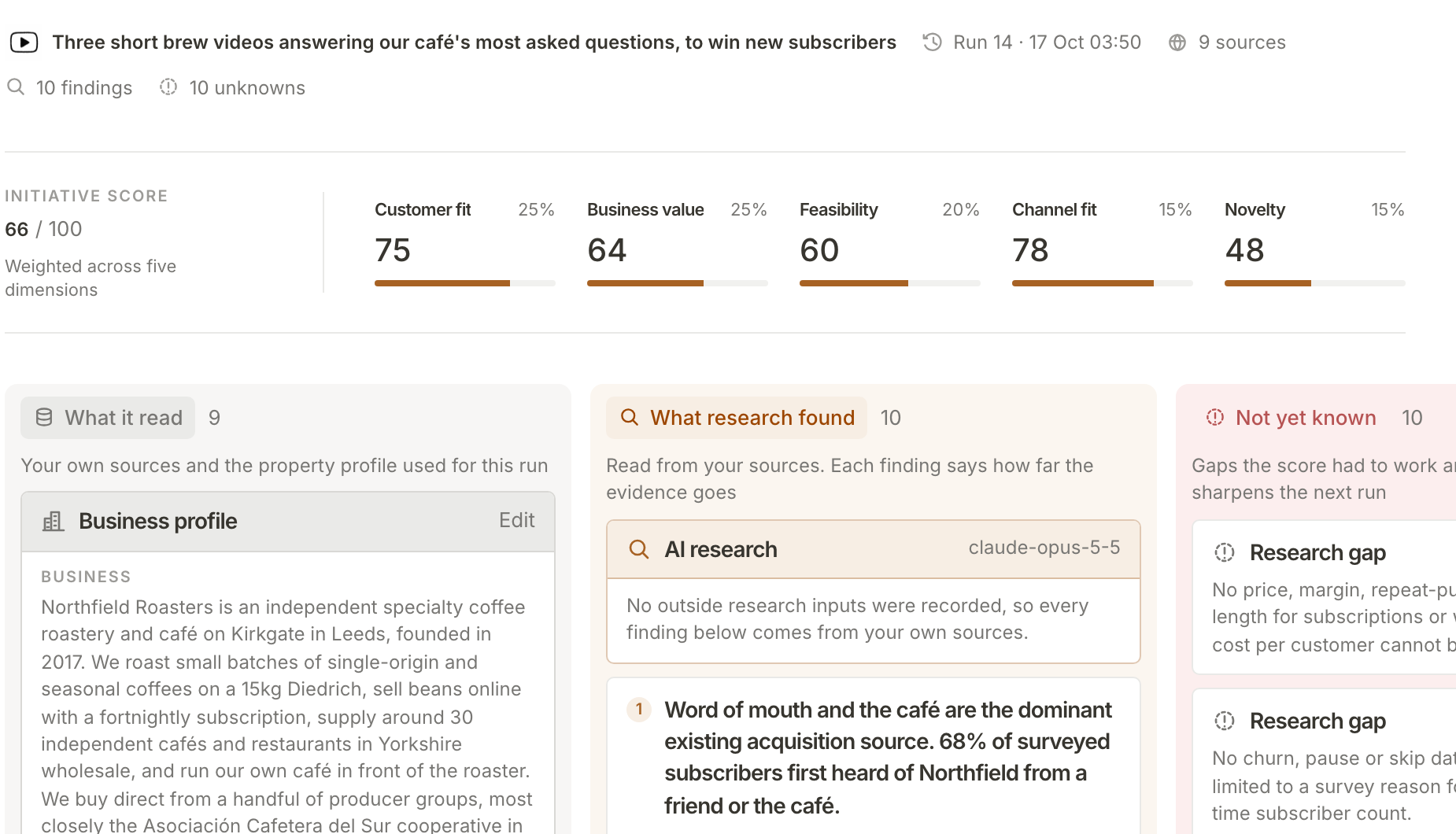 The Supporting evidence page for the brew videos pitch: the score with each dimension's weight, then what the run read, what research found (ten grounded findings) and what is not yet known