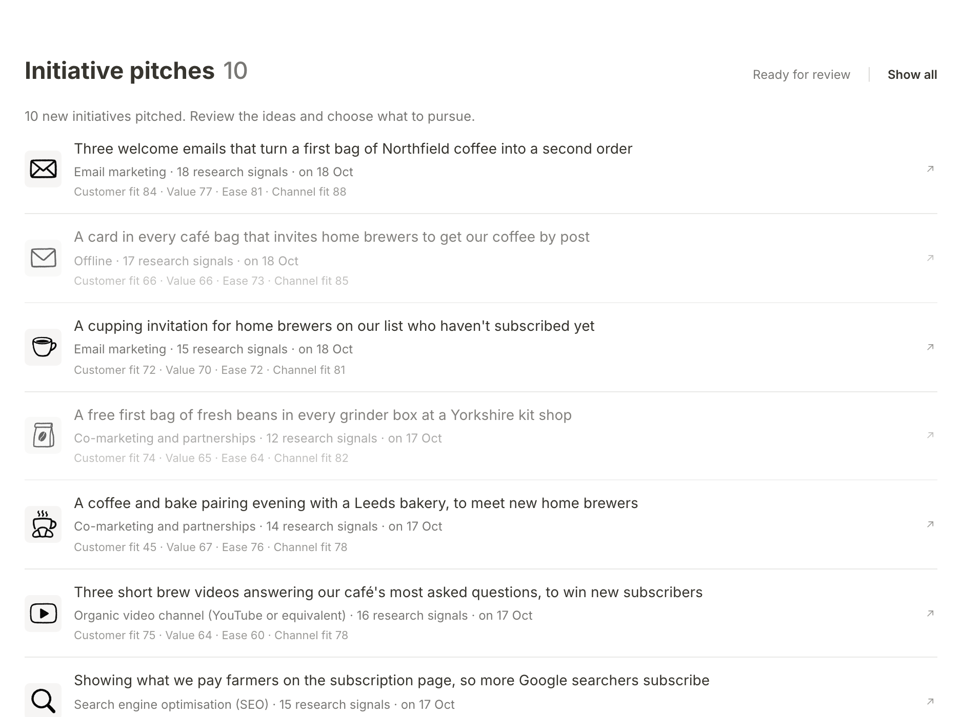 Project pitches with Show all chosen: declined pitches stay in the list, dimmed
